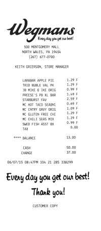 Wegmans receipt template image